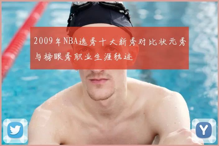 2009年NBA选秀十大新秀对比状元秀与榜眼秀职业生涯轨迹