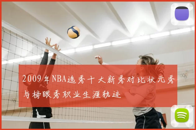 2009年NBA选秀十大新秀对比状元秀与榜眼秀职业生涯轨迹